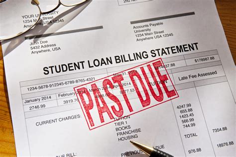 student loan smart program